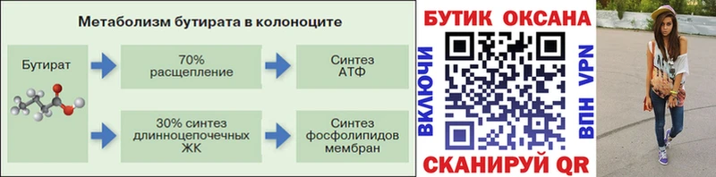 Бутират бутандиол Купить закладки Белорецк
